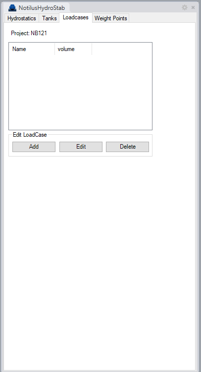 Loadcases