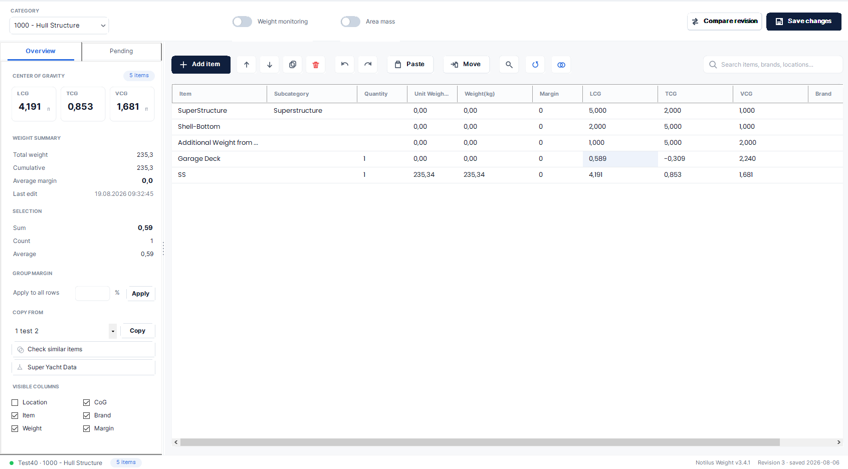 Weight Entry screen with grid, toolbar and Overview sidebar