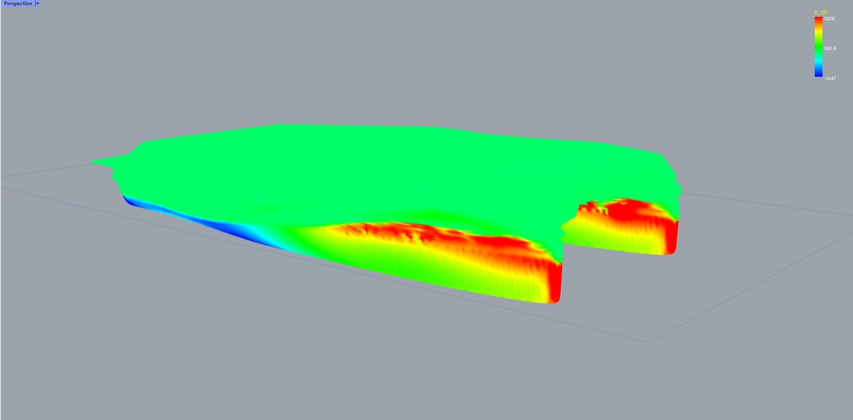 Pressure map on the hull