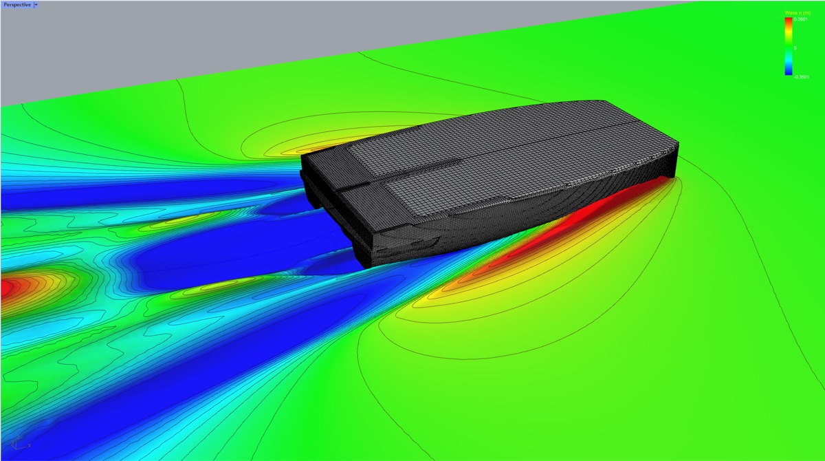 Wave pattern in the viewport