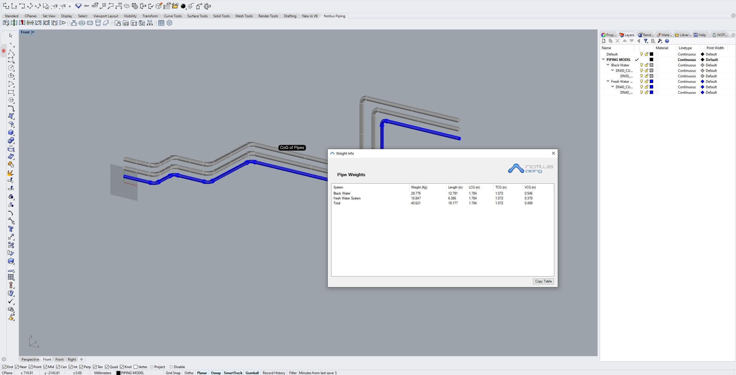 Pipe & fluid weight