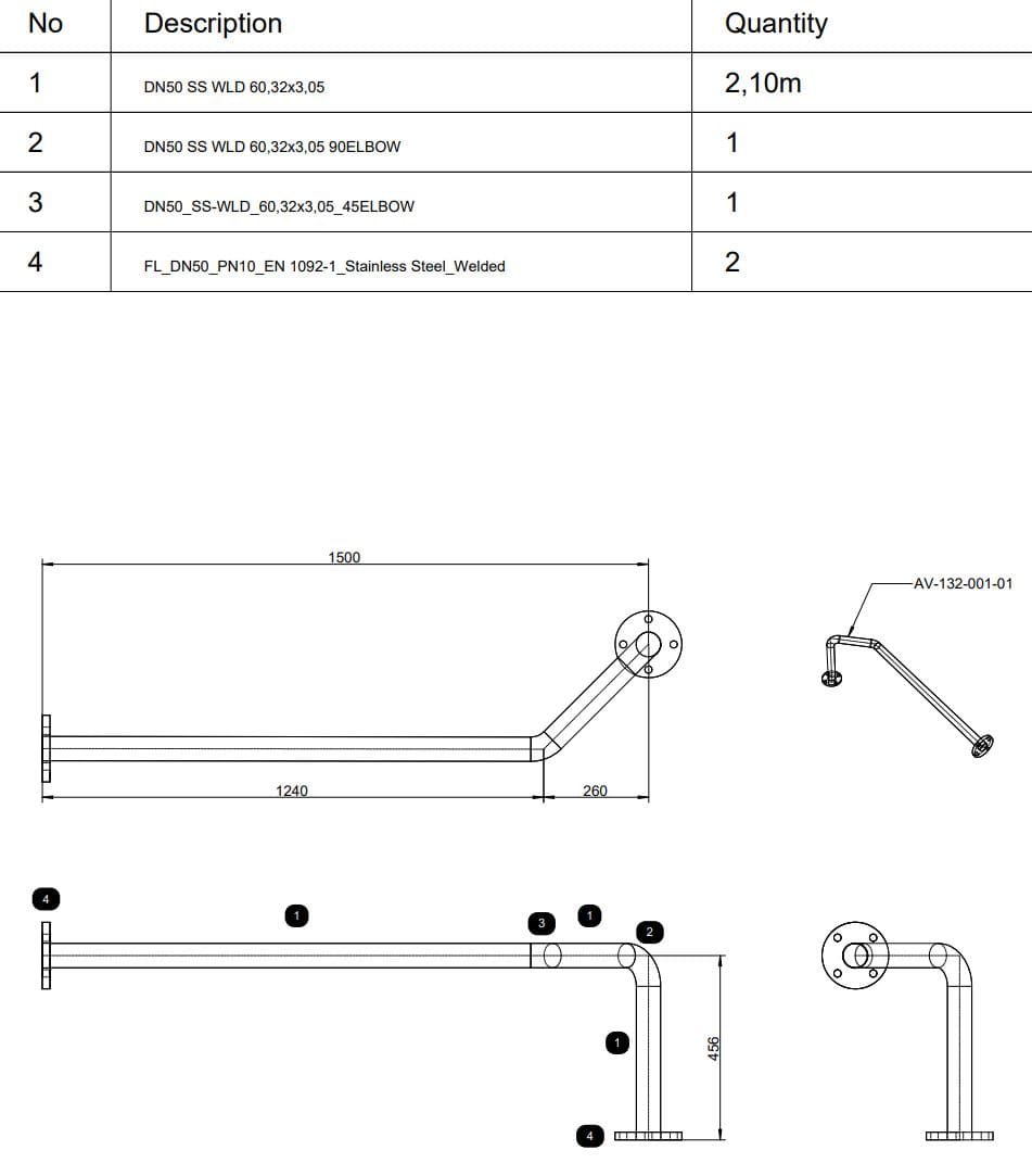 Spool generation