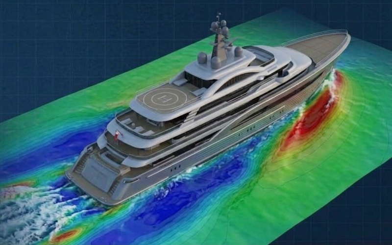 CFD