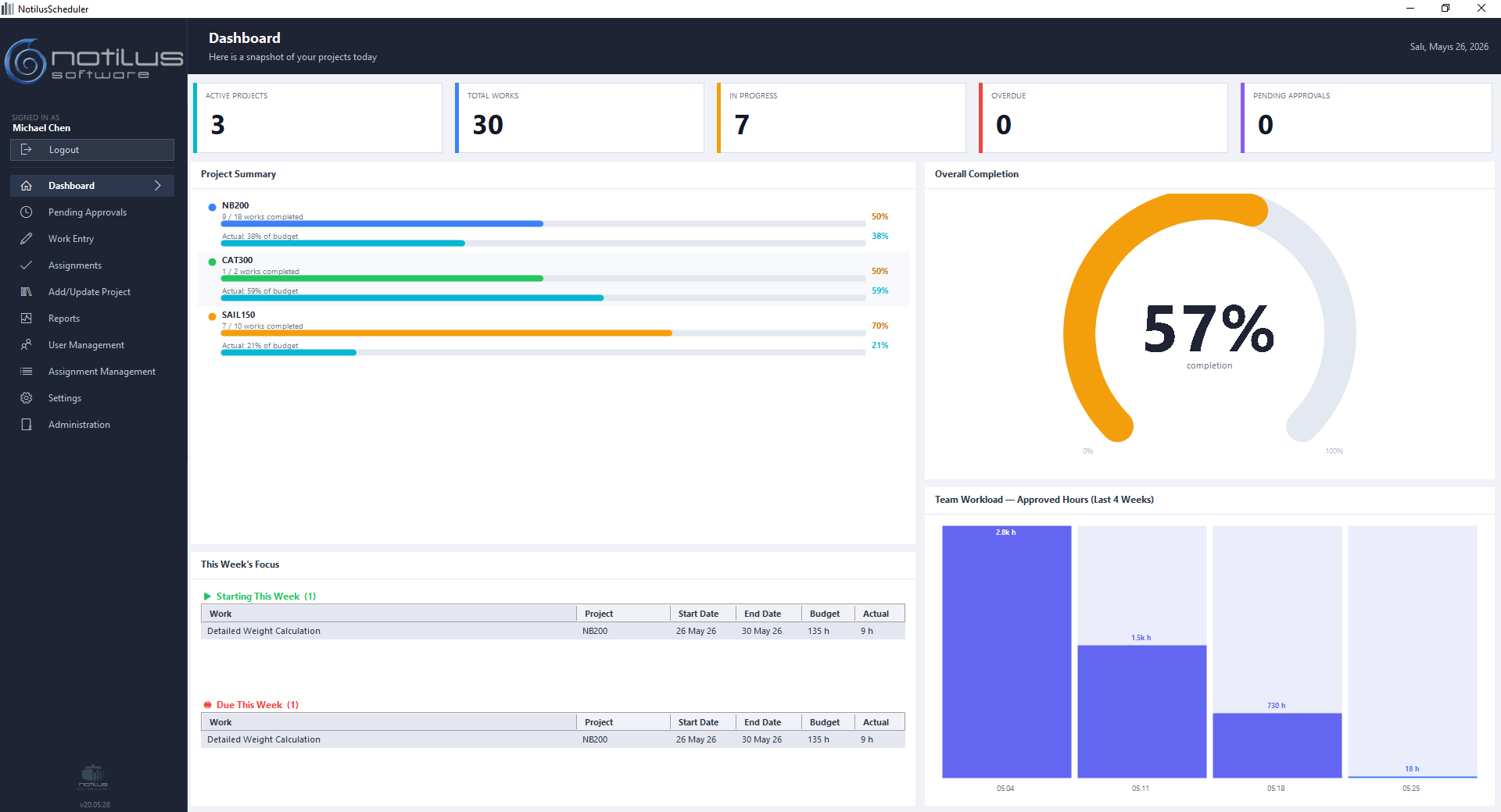 Notilus Scheduler dashboard