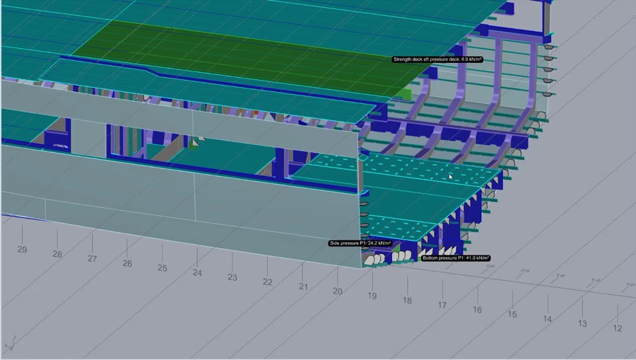 Scantling on the Model, Not on Paper